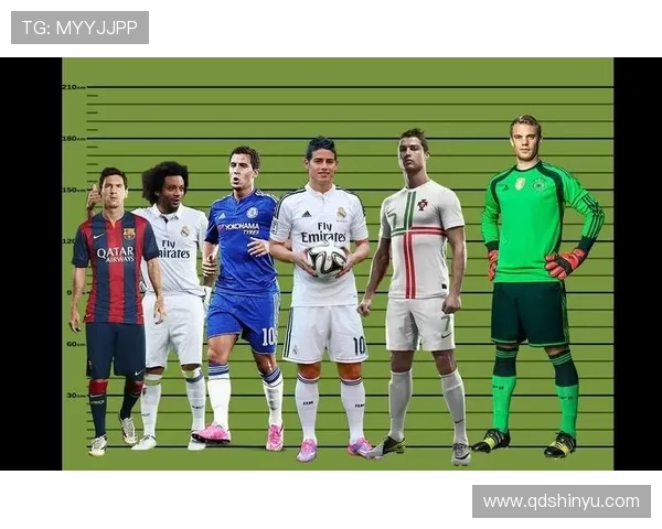 足球明星身高揭秘：他们的身高对比赛表现有何影响