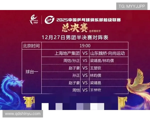 乒乓球意识排行榜揭晓上海乒乓球队荣登第九位引发关注